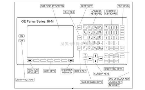 国产机床按键图解视频,操作入门指南速览