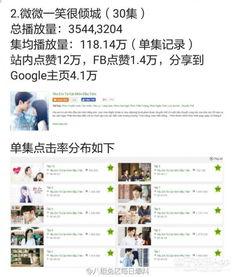 国产热播在线视频网站